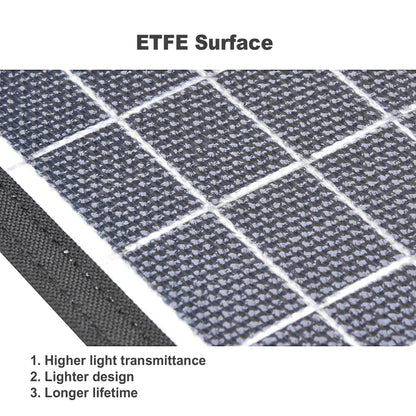 30W Foldable Solar Power Charger